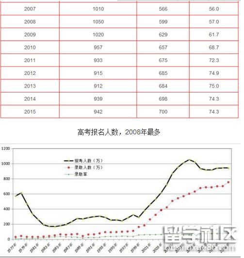 QQ截图20170608172637.jpg a62a397e83f1257db9fe1a66e8049a3d.jpg