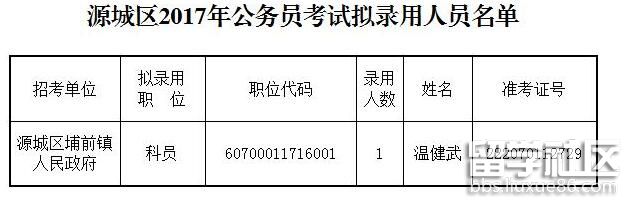 QQ截图20170802163020.jpg QQ截图20170802163020.jpg