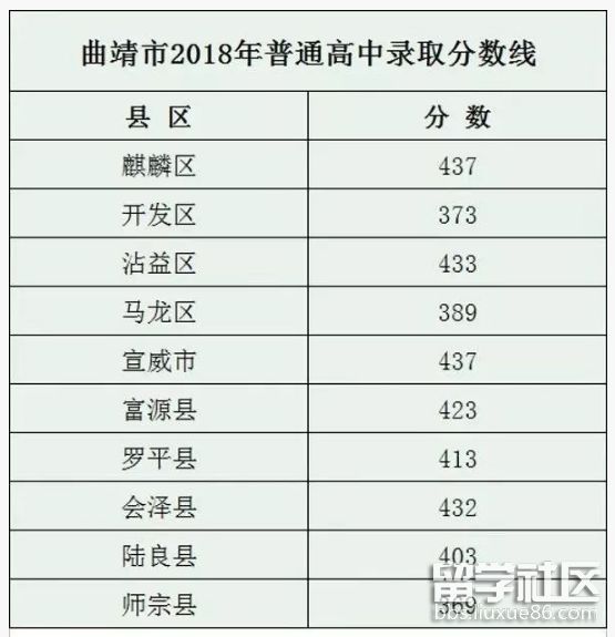 QQ截图20180802135317.png QQ截图20180802135317.png
