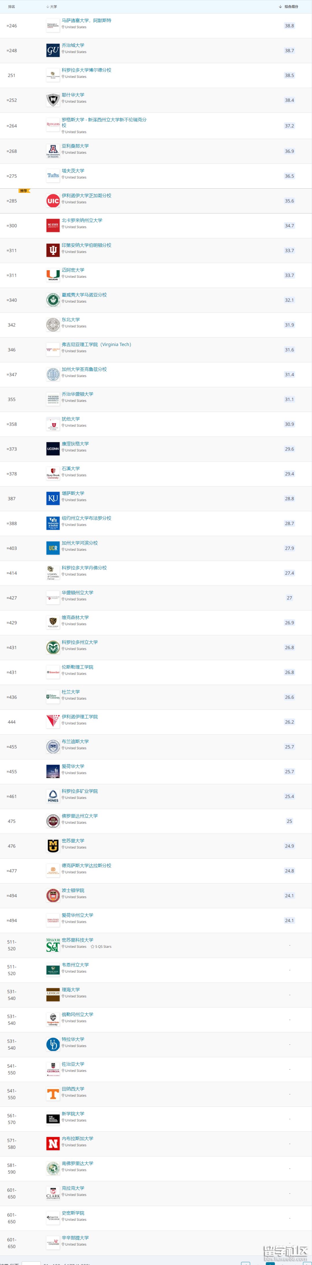 美国qs2.png 美国qs2.png