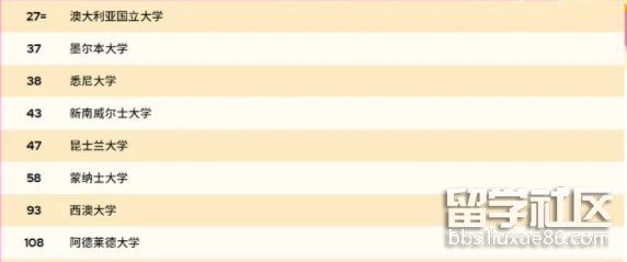 澳洲.png 澳洲.png