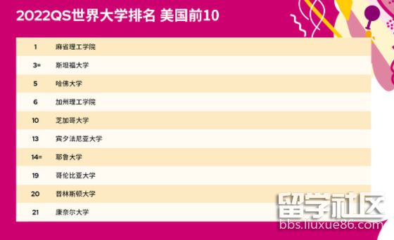 qs美国.png qs美国.png