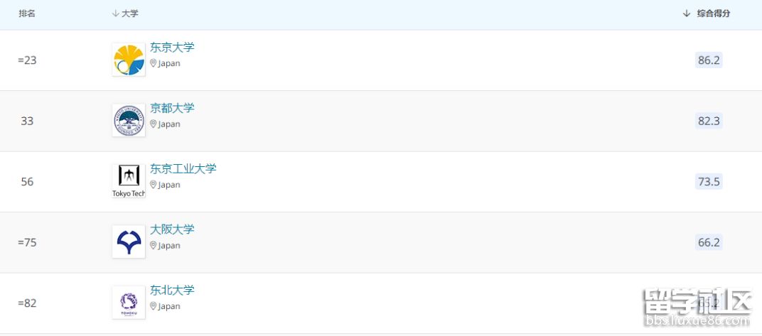 日本100.png 日本100.png