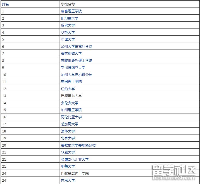 数学1.png 数学1.png