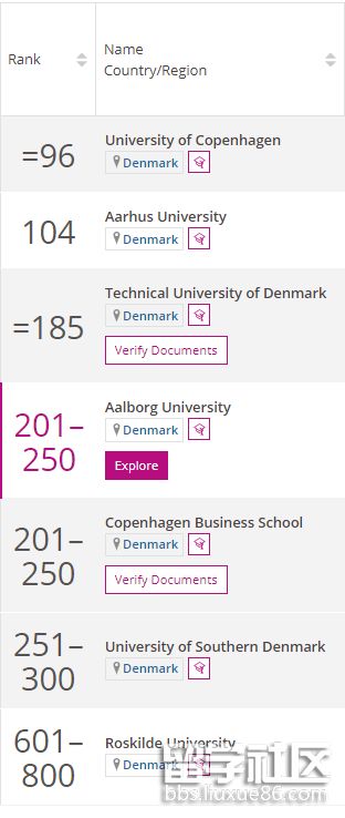 the丹麦.png the丹麦.png