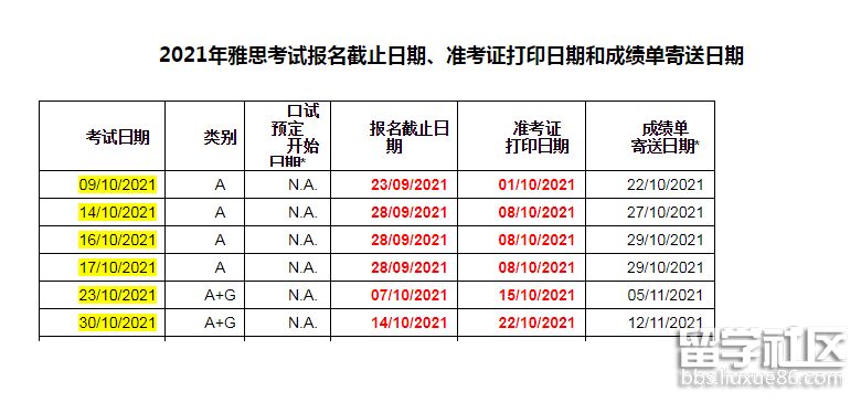 2021年10月雅思考试时间已公布 2021年10月雅思考试时间已公布