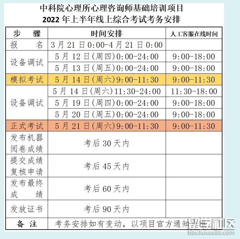 2022年上半年浙江心理咨询师考试时间 2022年上半年浙江心理咨询师考试时间