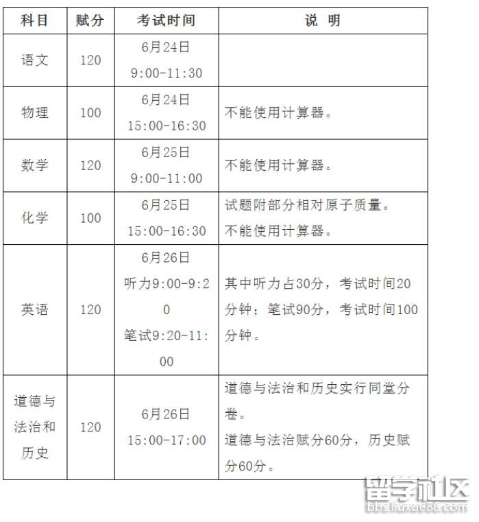 2022南宁中考时间及科目 2022南宁中考时间及科目