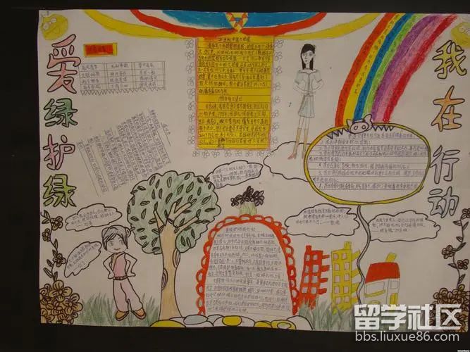 植树节的手抄报2024(3).jpg 植树节的手抄报2024(3).jpg