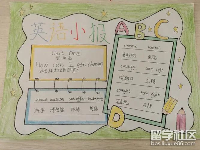 英语手抄报图片(1).jpg 英语手抄报图片(1).jpg