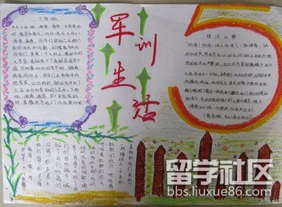 军训手抄报图片大全(2).jpg 军训手抄报图片大全(2).jpg