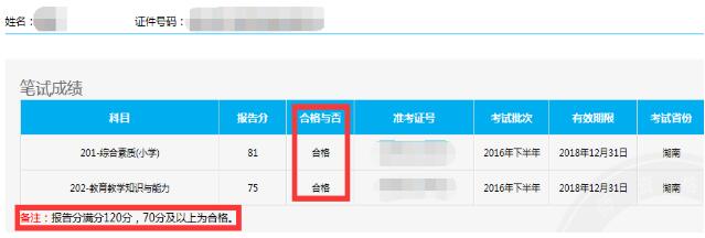 教师资格证多少分及格?多少分才算通过?